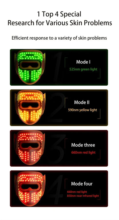 320 LED 4D Photon Facial Mask, Red Light Therapy for Skin Rejuvenation, Anti-Wrinkle & Anti-Acne