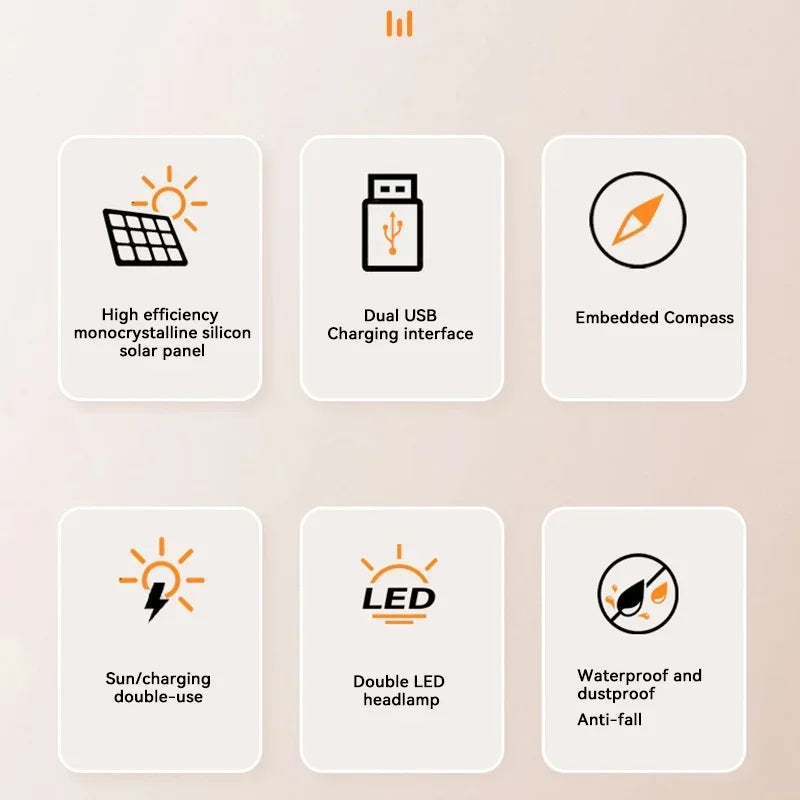 Xiaomi 20000mAh Solar Power Bank, USB-A & USB-C Fast Charging, Compatible with iOS & Android