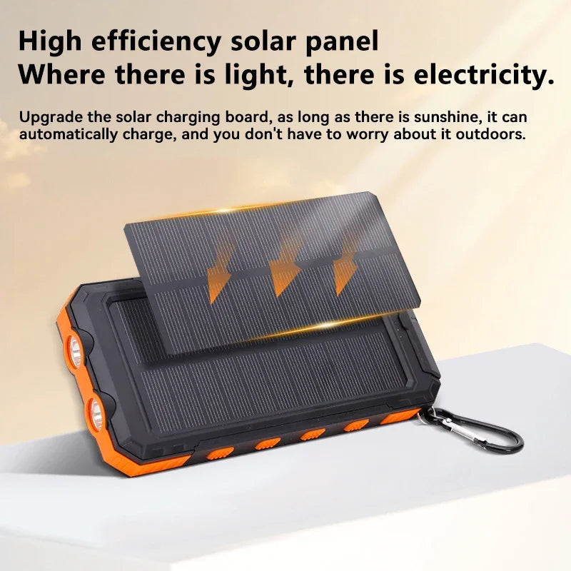 Xiaomi 20000mAh Solar Power Bank, USB-A & USB-C Fast Charging, Compatible with iOS & Android