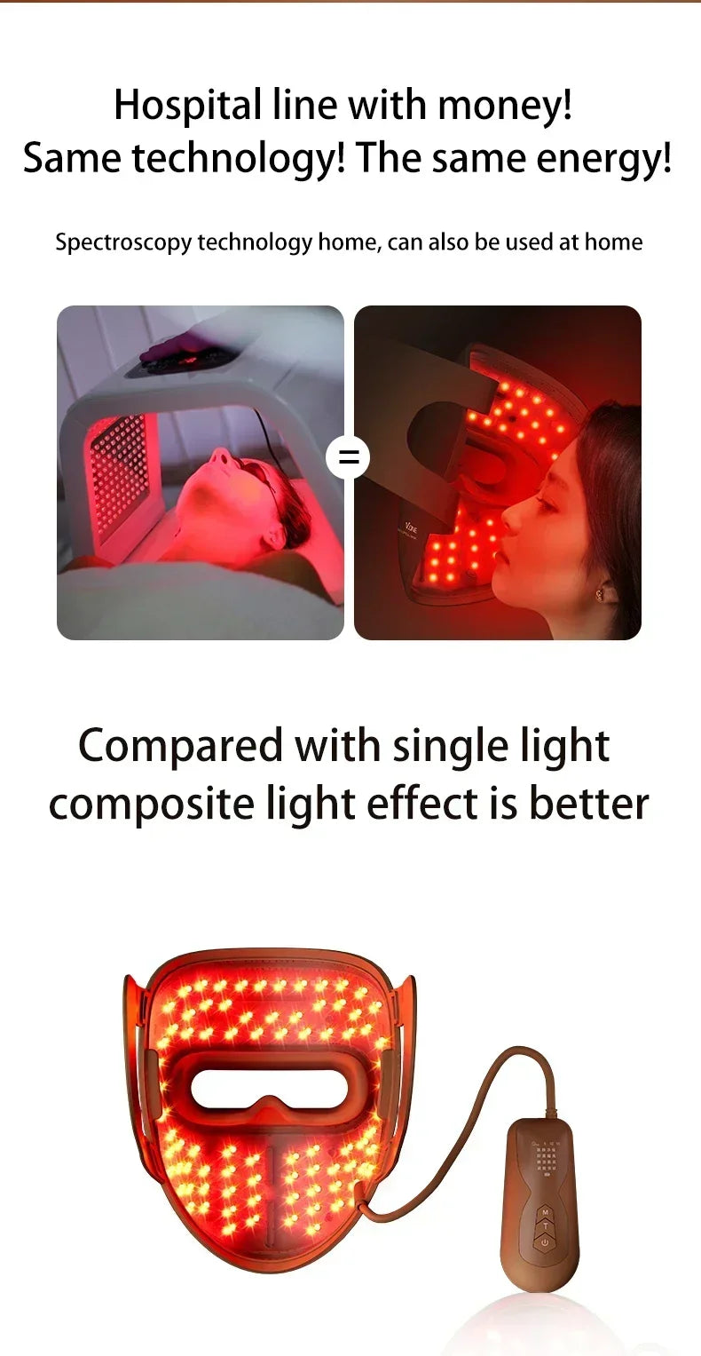 320 LED 4D Photon Facial Mask, Red Light Therapy for Skin Rejuvenation, Anti-Wrinkle & Anti-Acne