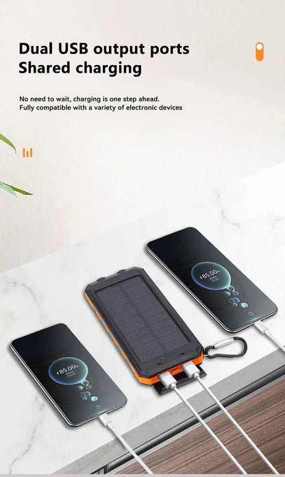 Xiaomi 20000mAh Solar Power Bank, USB-A & USB-C Fast Charging, Compatible with iOS & Android