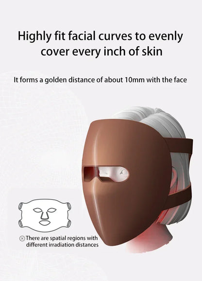 320 LED 4D Photon Facial Mask, Red Light Therapy for Skin Rejuvenation, Anti-Wrinkle & Anti-Acne