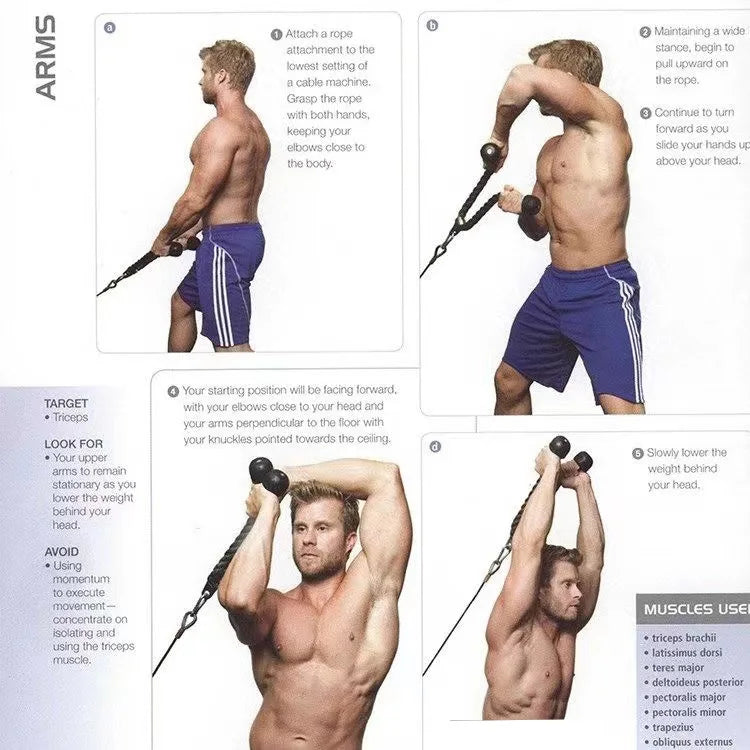 Triceps Rope with Handles, Gym Cable Attachments for Push/Pull Exercises, Biceps & Back Workout